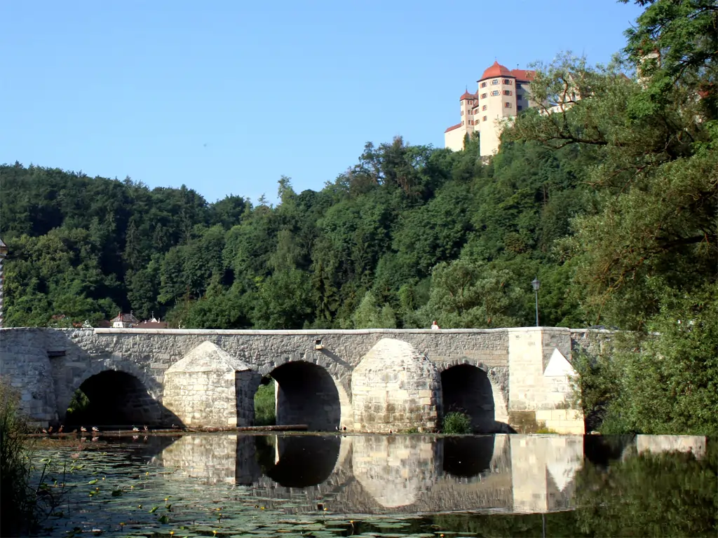 Harburg über dem Wörnitztal 