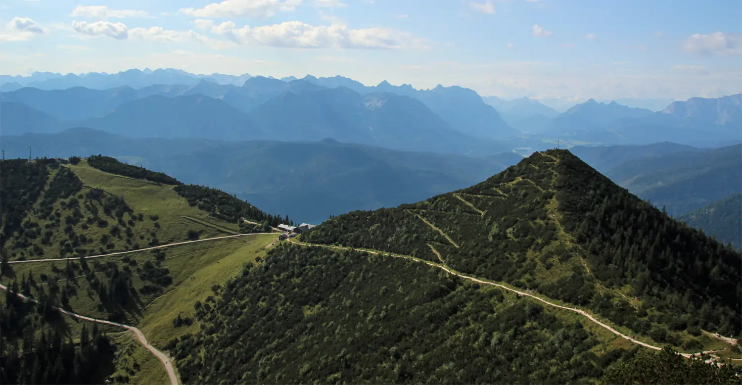 Ausblick Herzogstand