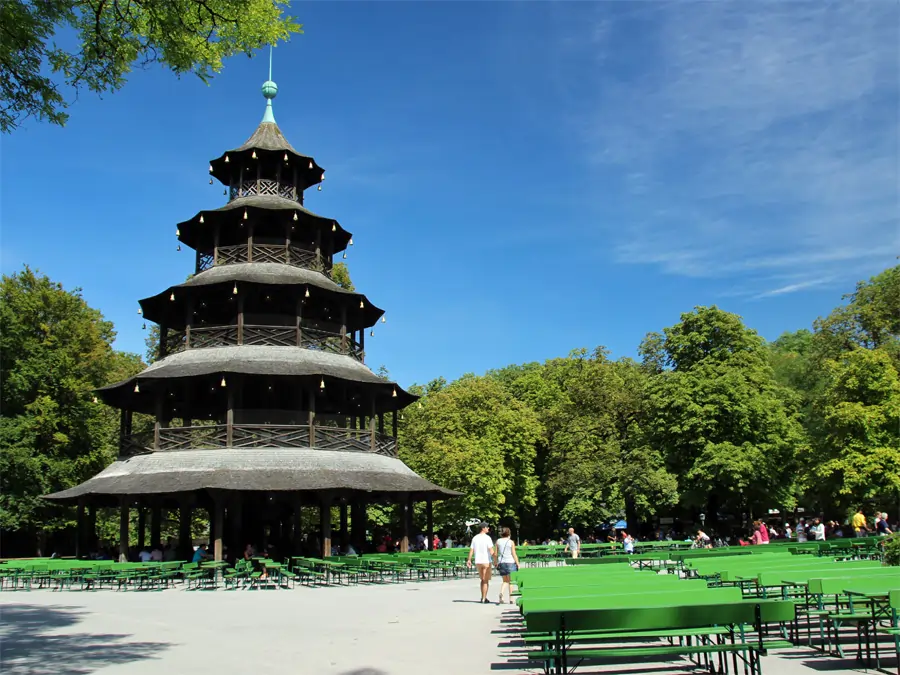 Im Englischen Garten München