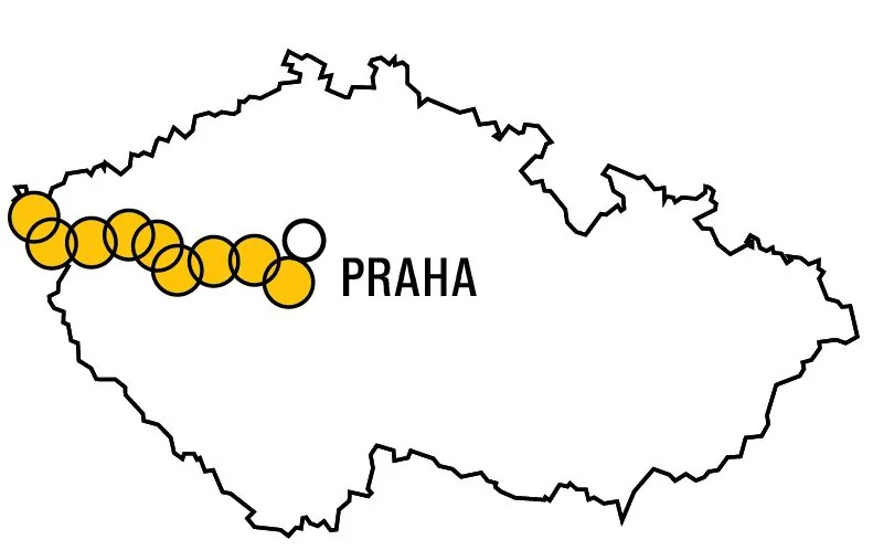 Zentralweg von Via Czechia