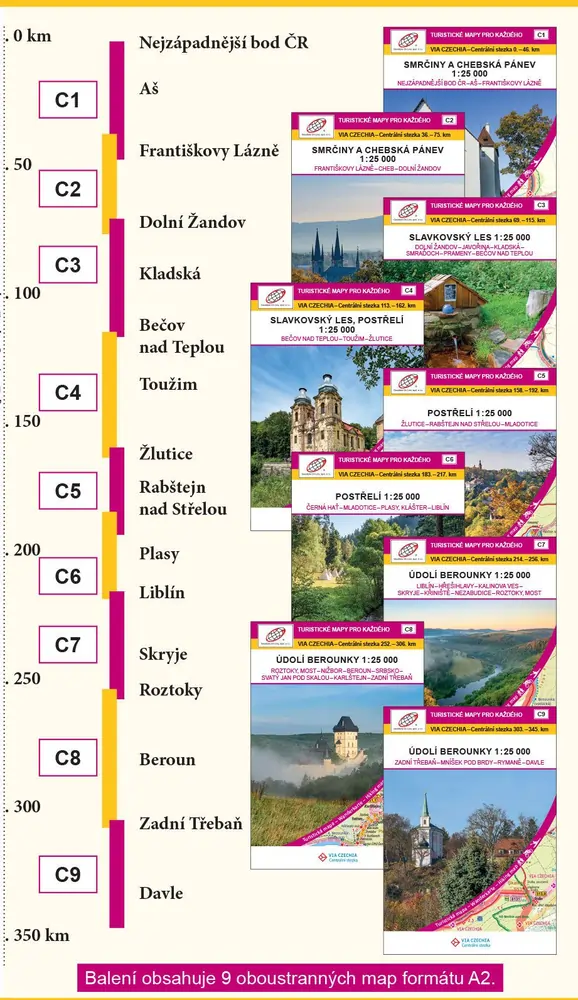 Zentralweg von Via Czechia