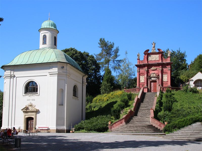Klosteranlage, Heilige Bezirk (Posvátný okrsek)